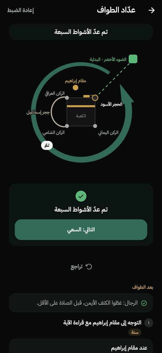 عدّاد الطواف مع مخطط الكعبة