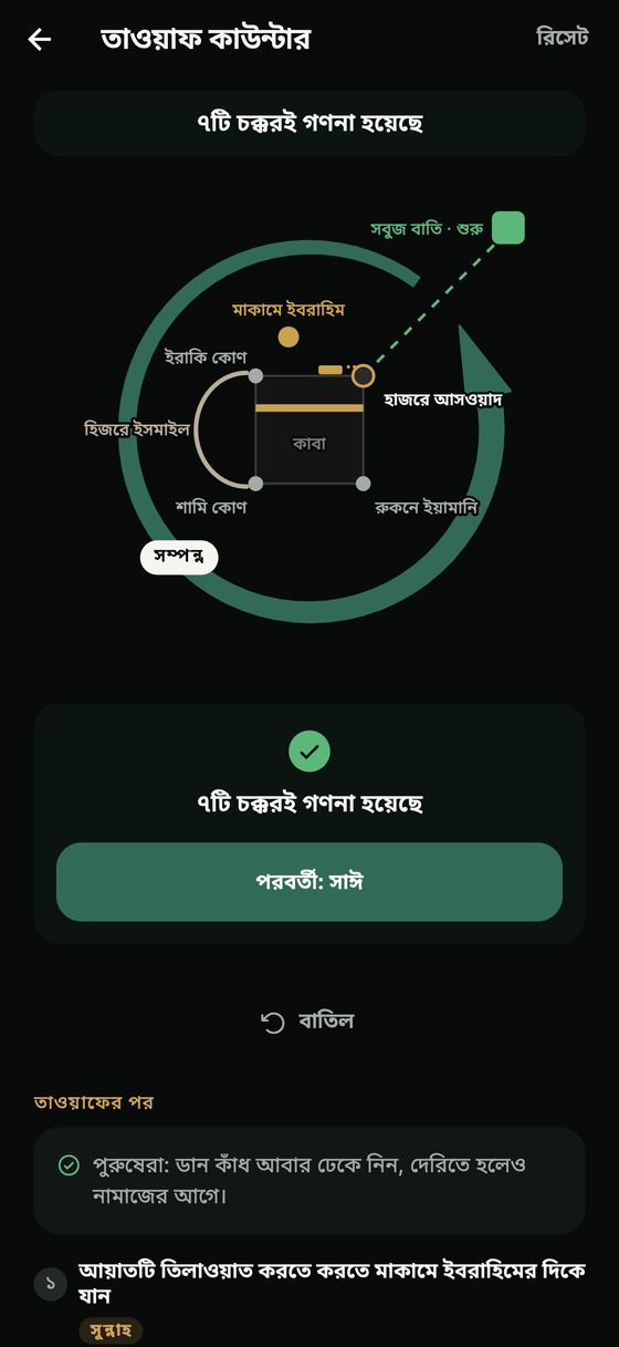 কাবার নকশাসহ তাওয়াফ কাউন্টার