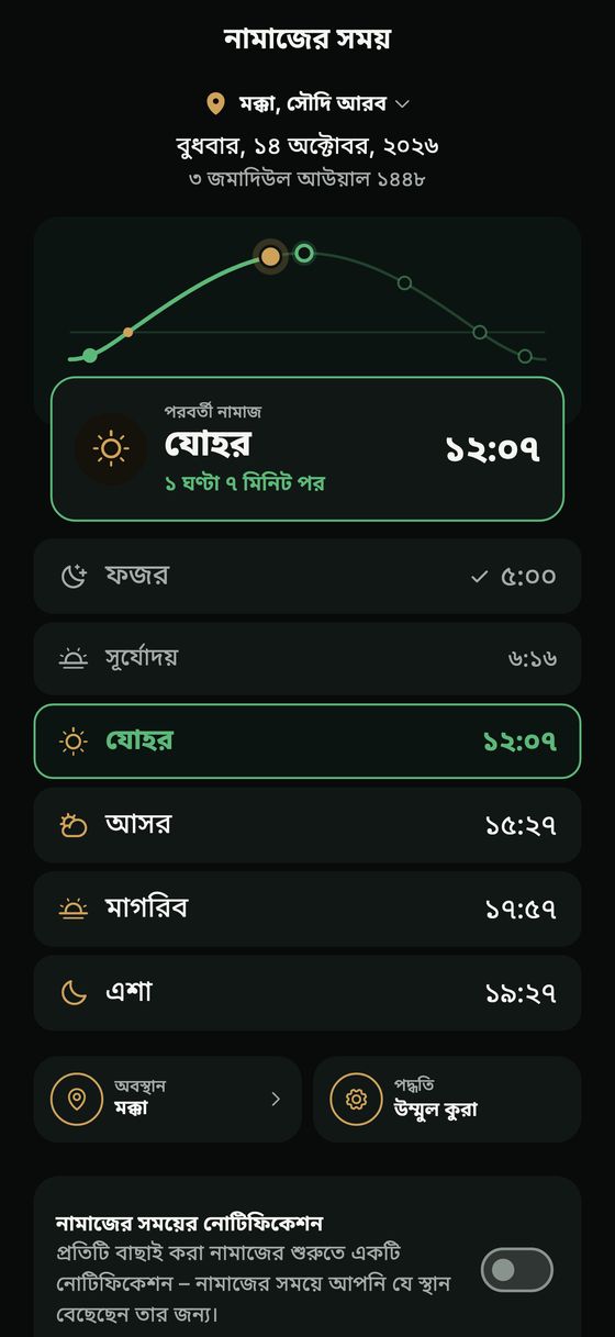 দিনের বৃত্তচাপসহ নামাজের সময়