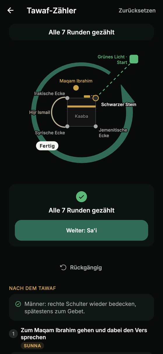 Tawaf-Zähler mit Kaaba-Plan