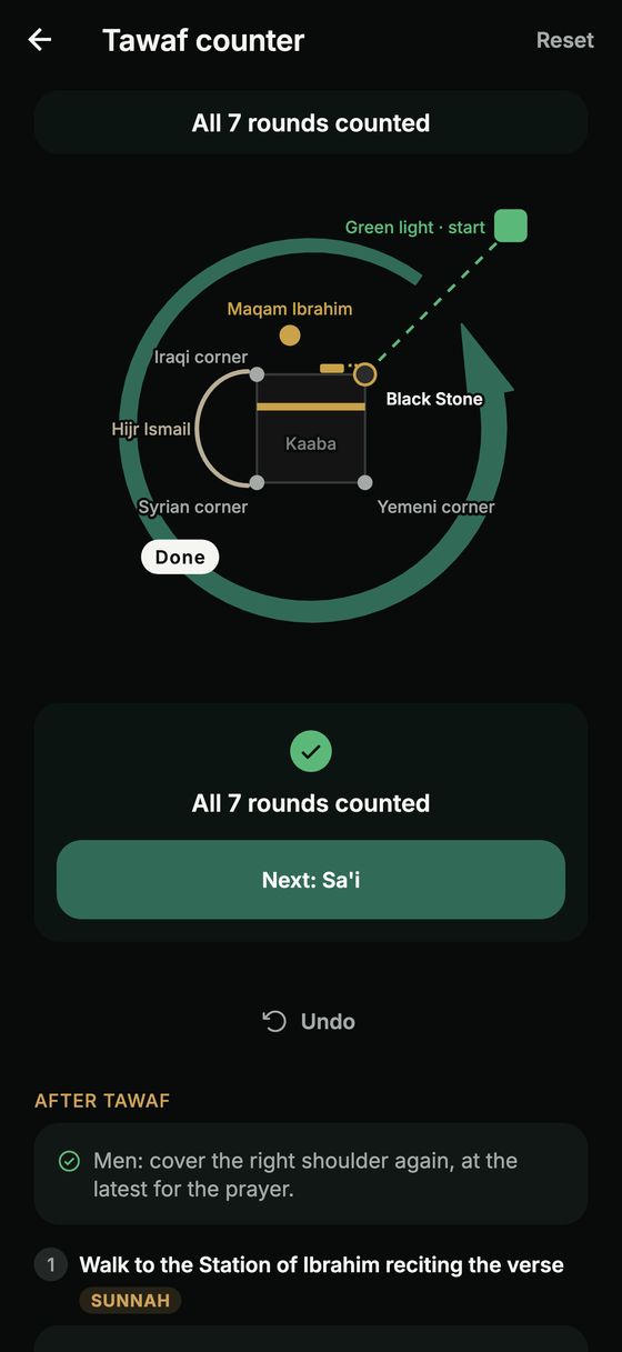 Tawaf counter with Kaaba plan