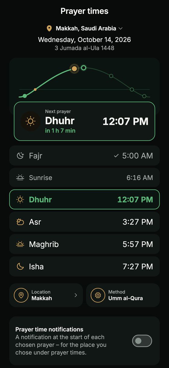 Prayer times with day arc