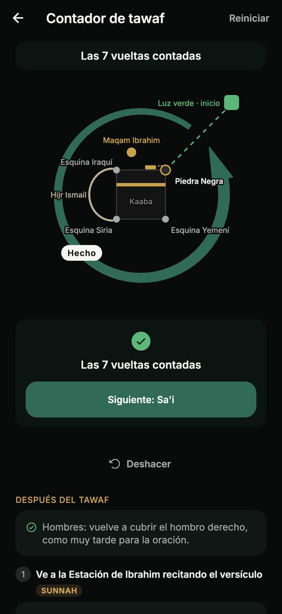 Contador de Tawaf con plano de la Kaaba
