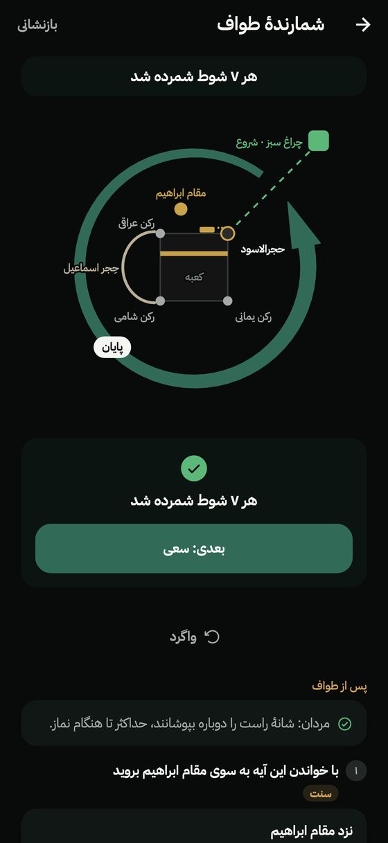 شمارندهٔ طواف با نقشهٔ کعبه