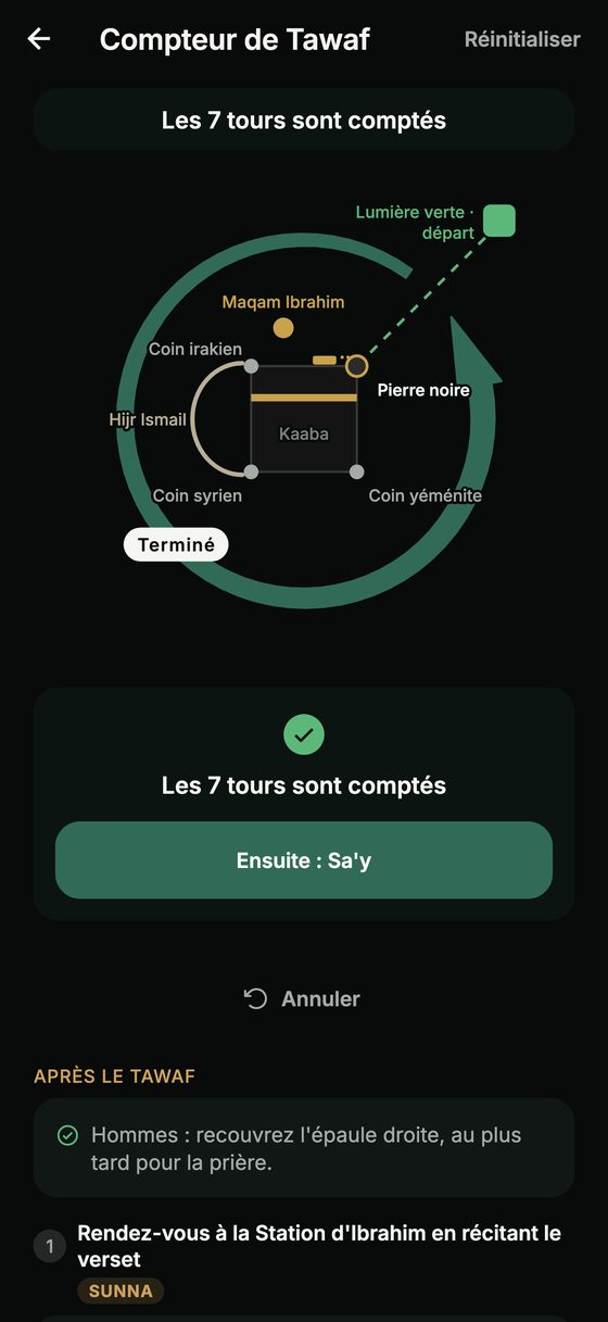 Compteur de Tawaf avec plan de la Kaaba