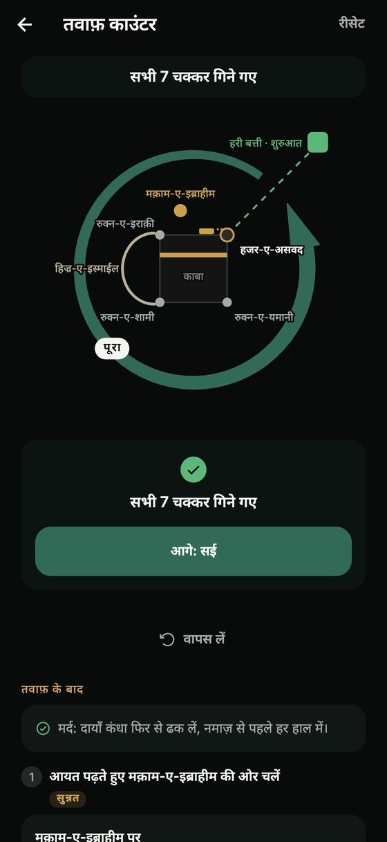 काबा के नक़्शे के साथ तवाफ़ काउंटर
