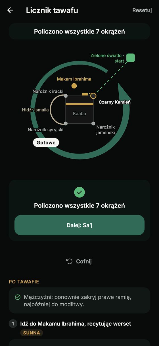 Licznik tawafu z planem Kaaby