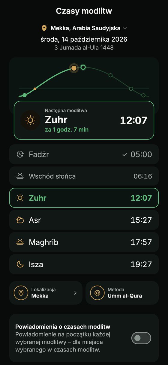 Czasy modlitw z łukiem dnia