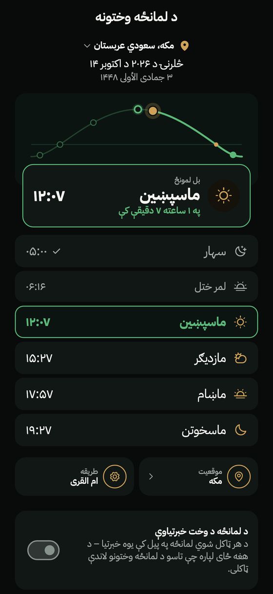 د لمانځه وختونه د ورځې له کمان سره