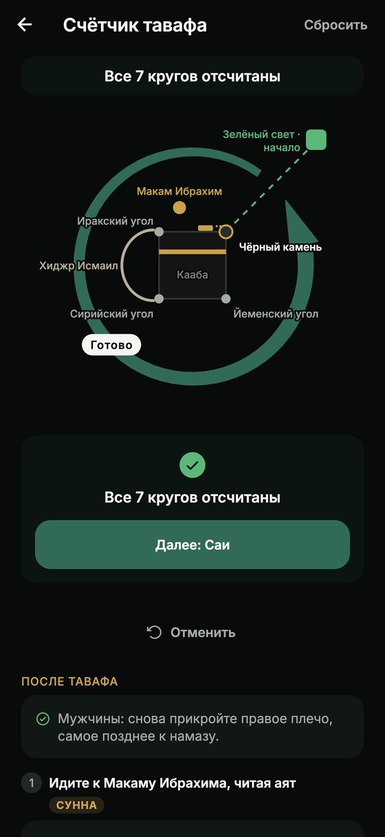 Счётчик тавафа с планом Каабы