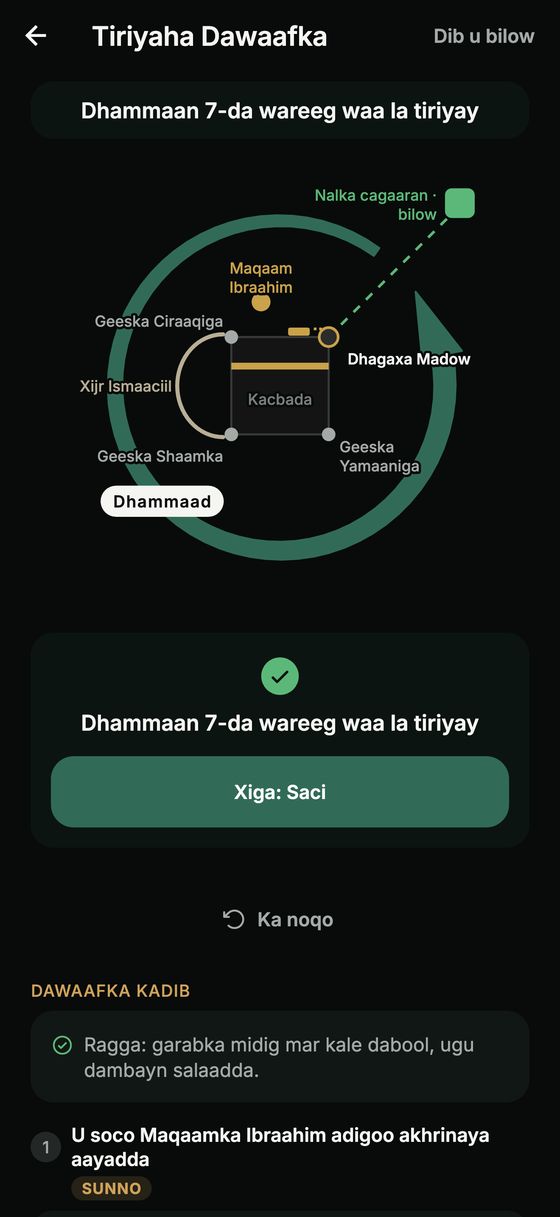 Tiriyaha Dawaafka oo leh khariidadda Kacbada