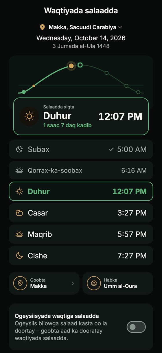 Waqtiyada salaadda oo leh qaanso maalinle ah