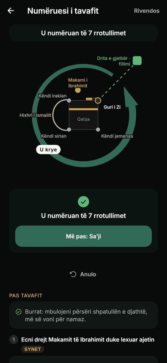 Numëruesi i tavafit me planin e Qabes