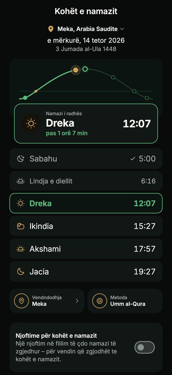 Kohët e namazit me harkun e ditës