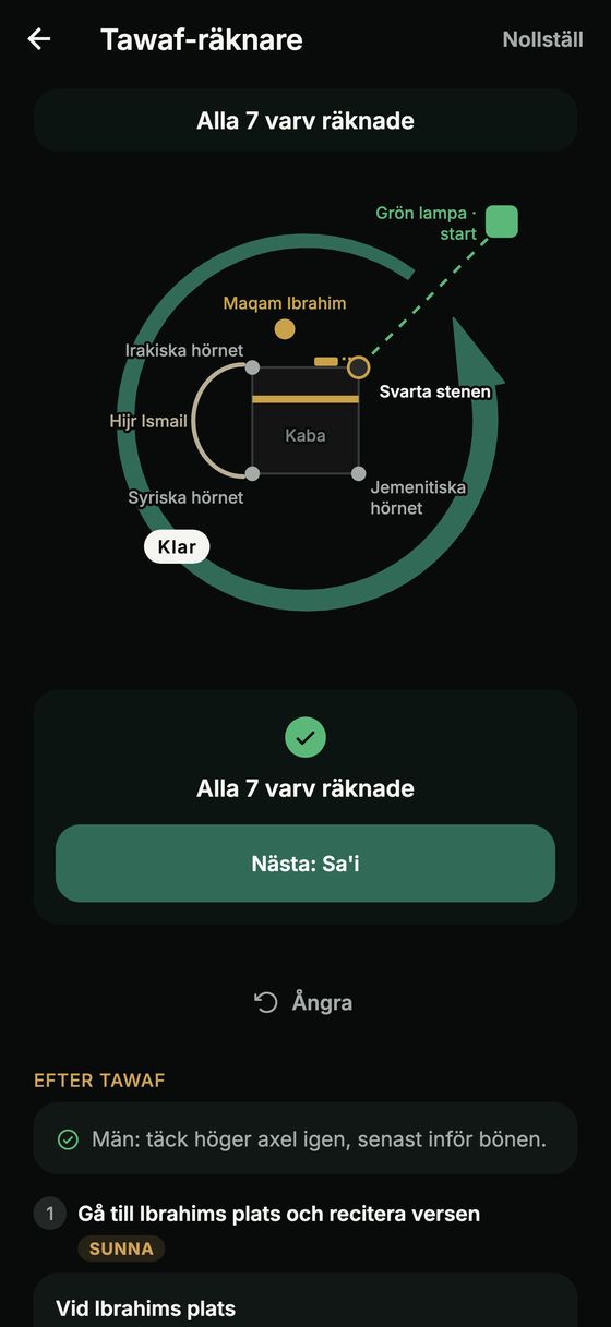 Tawaf-räknare med karta över Kaaba