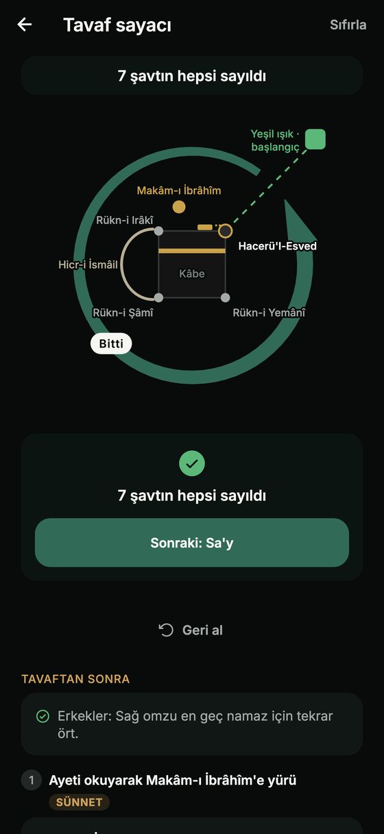 Kâbe planlı tavaf sayacı