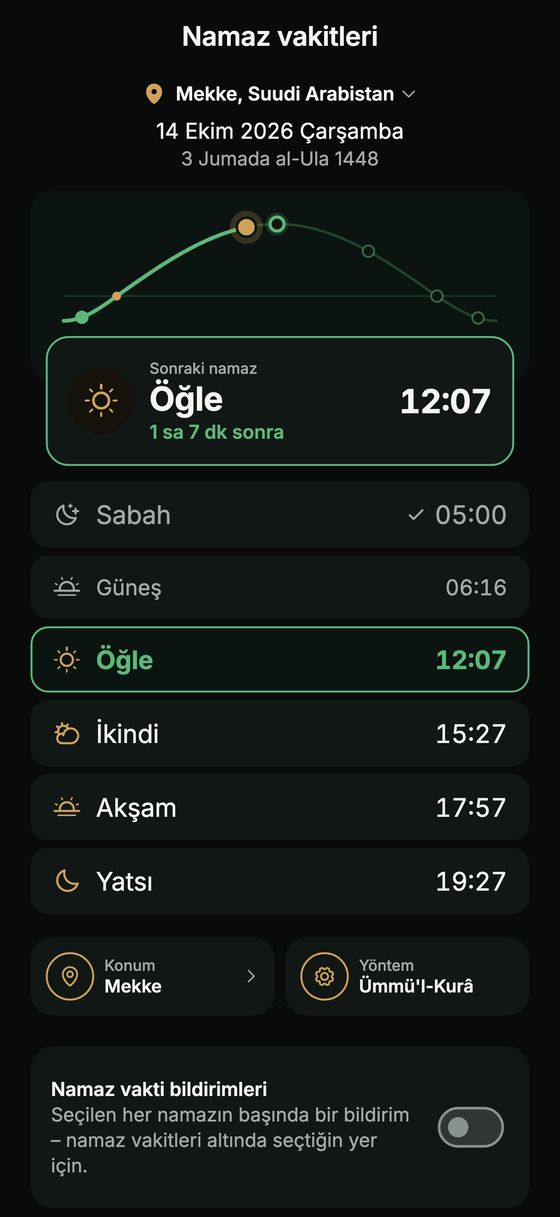 Gün yayıyla namaz vakitleri