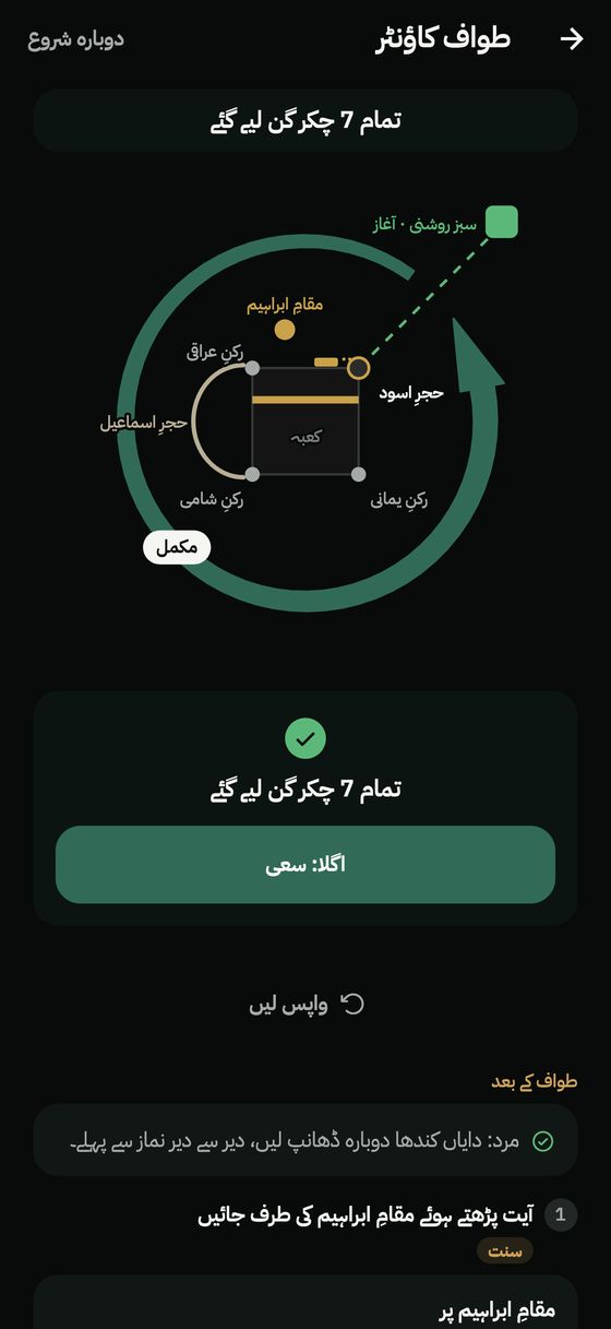 کعبہ کے نقشے کے ساتھ طواف کاؤنٹر