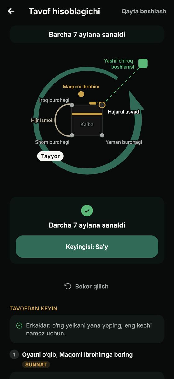 Ka’ba chizmasi bilan tavof hisoblagichi