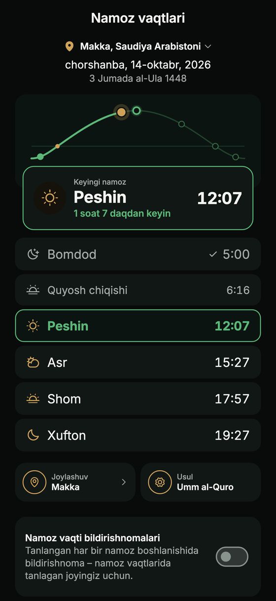 Kun yoyi bilan namoz vaqtlari